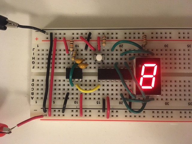 Circuit submission